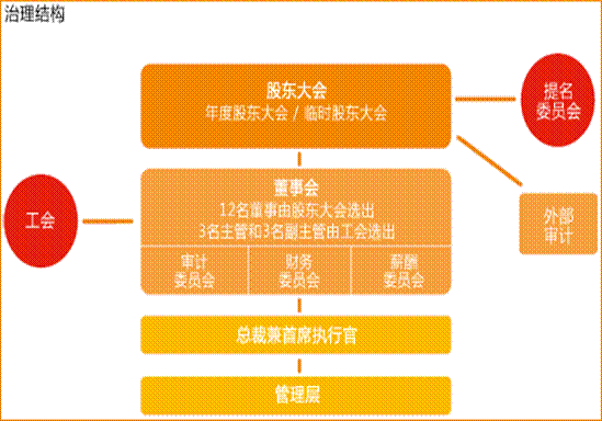 �����Y��