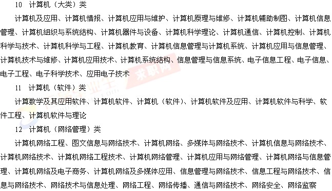 ����(w��)�T���I(y��)֪�R��ԇ���Ŀ�