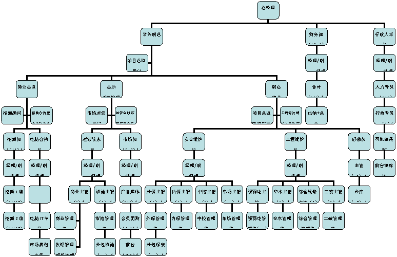 �M���Y���D