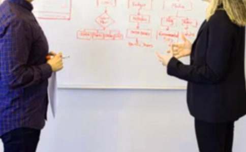 ���y(t��ng)���µ����Ŀ��Y